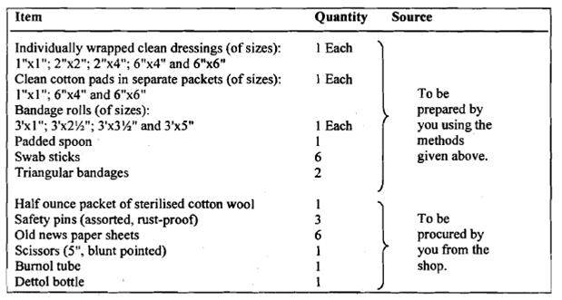 612_table 3.png